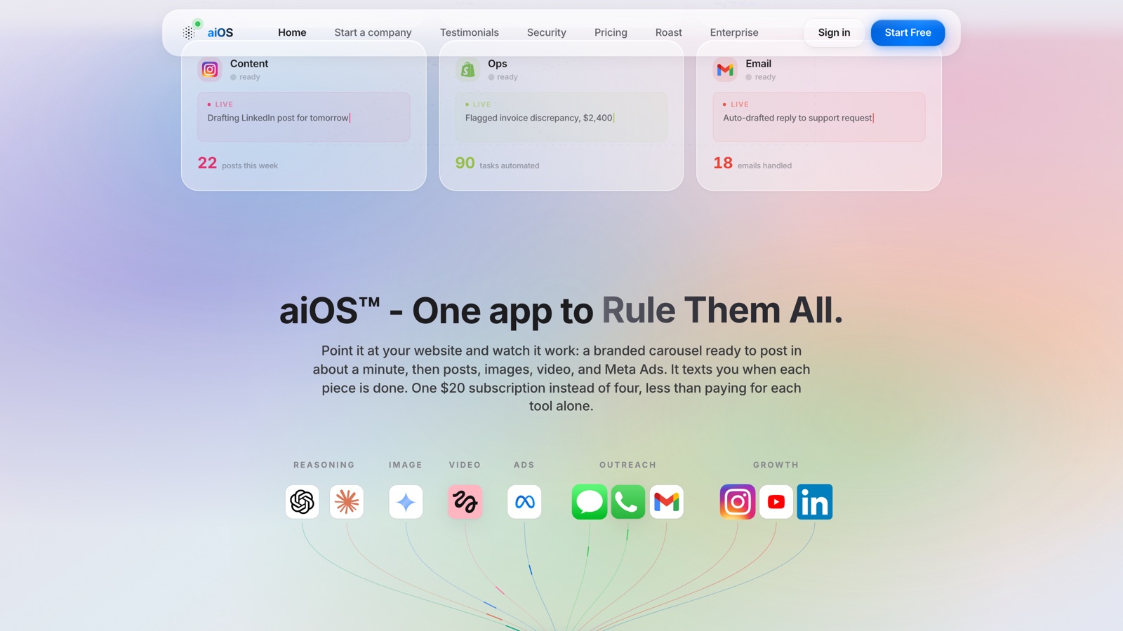 An AI operating system doing real business work across channels versus a single chat window